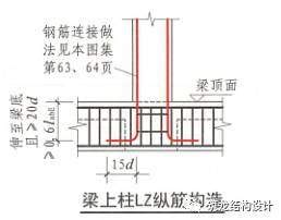 樑上柱|建築結構丨一文讀懂樑上柱、牆上柱與框支柱